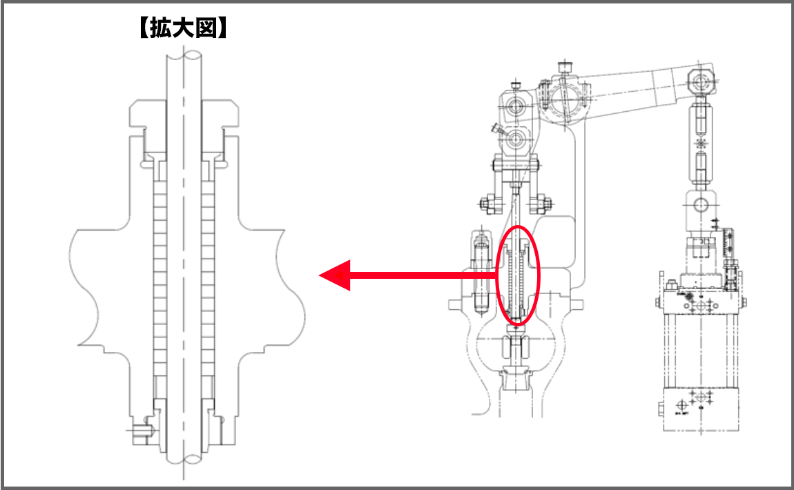 蒸気加減弁グランドパッキン交換の推奨 | 新日造エンジ株式会社